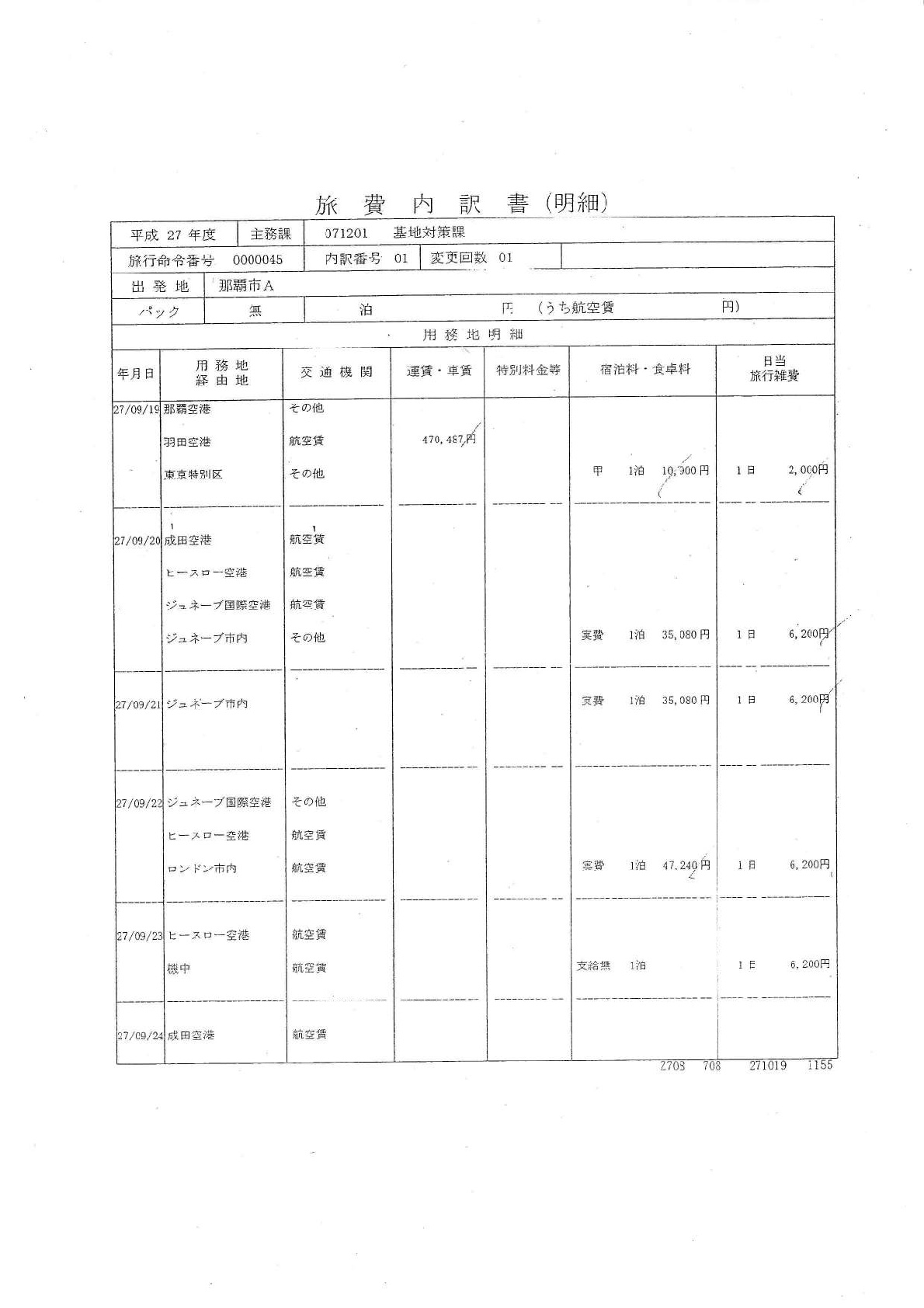 公文書部分開示決定通知書20ｐ